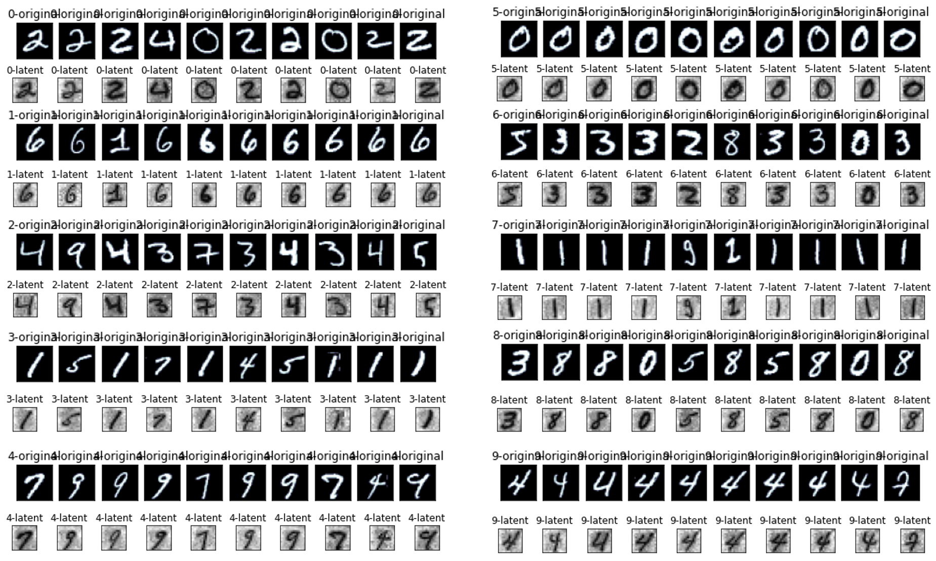 ae-cnn-result