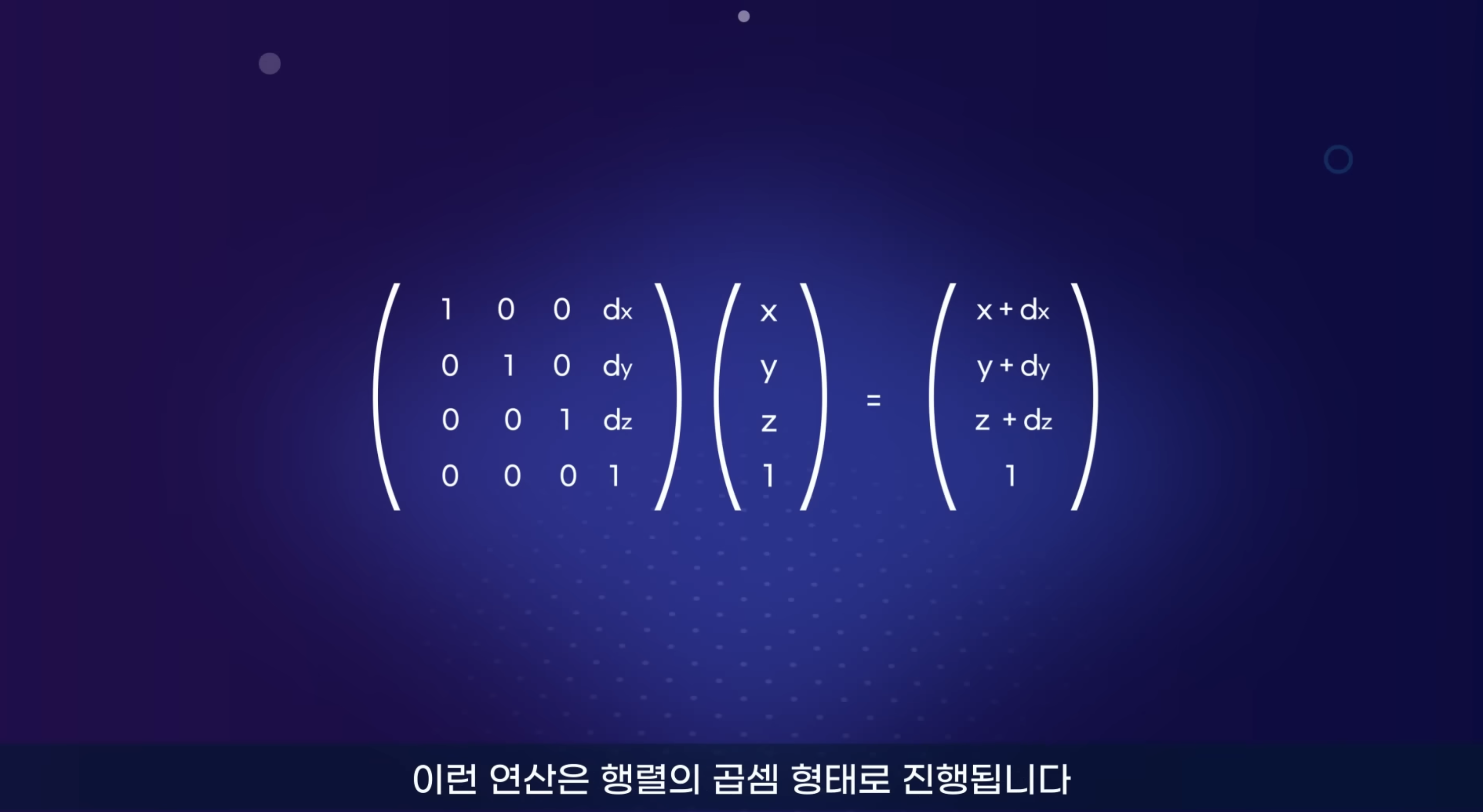이동 변환을 4×4 행렬과 좌표 벡터의 곱으로 표현한 수식