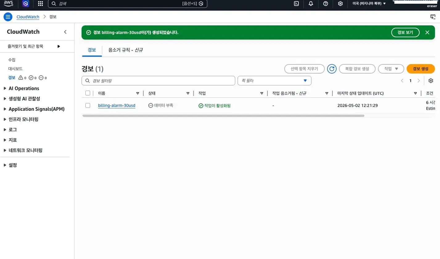 CloudWatch billing alarm 설정 완료