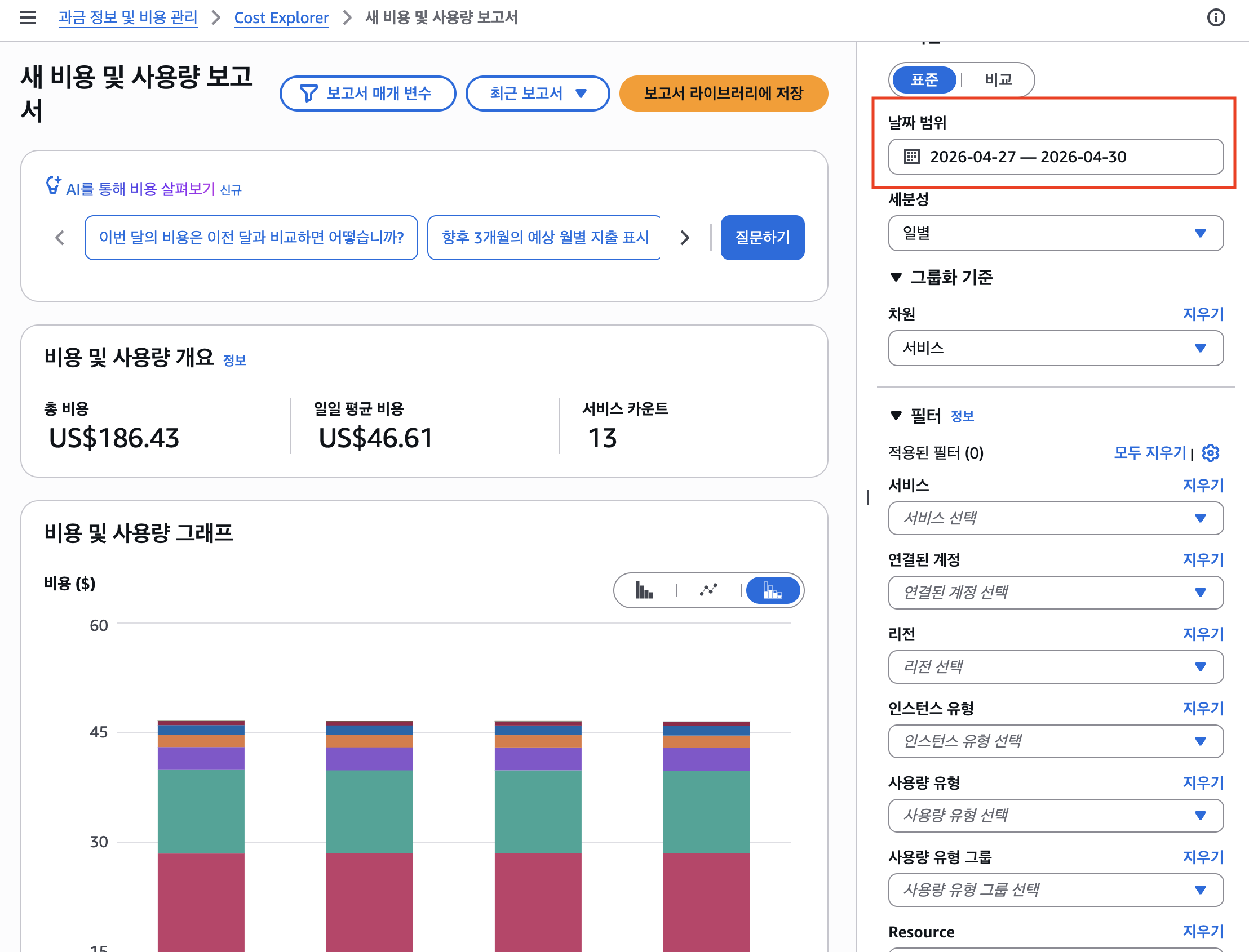 Cost Explorer 4/27~4/30: 총 $186.43