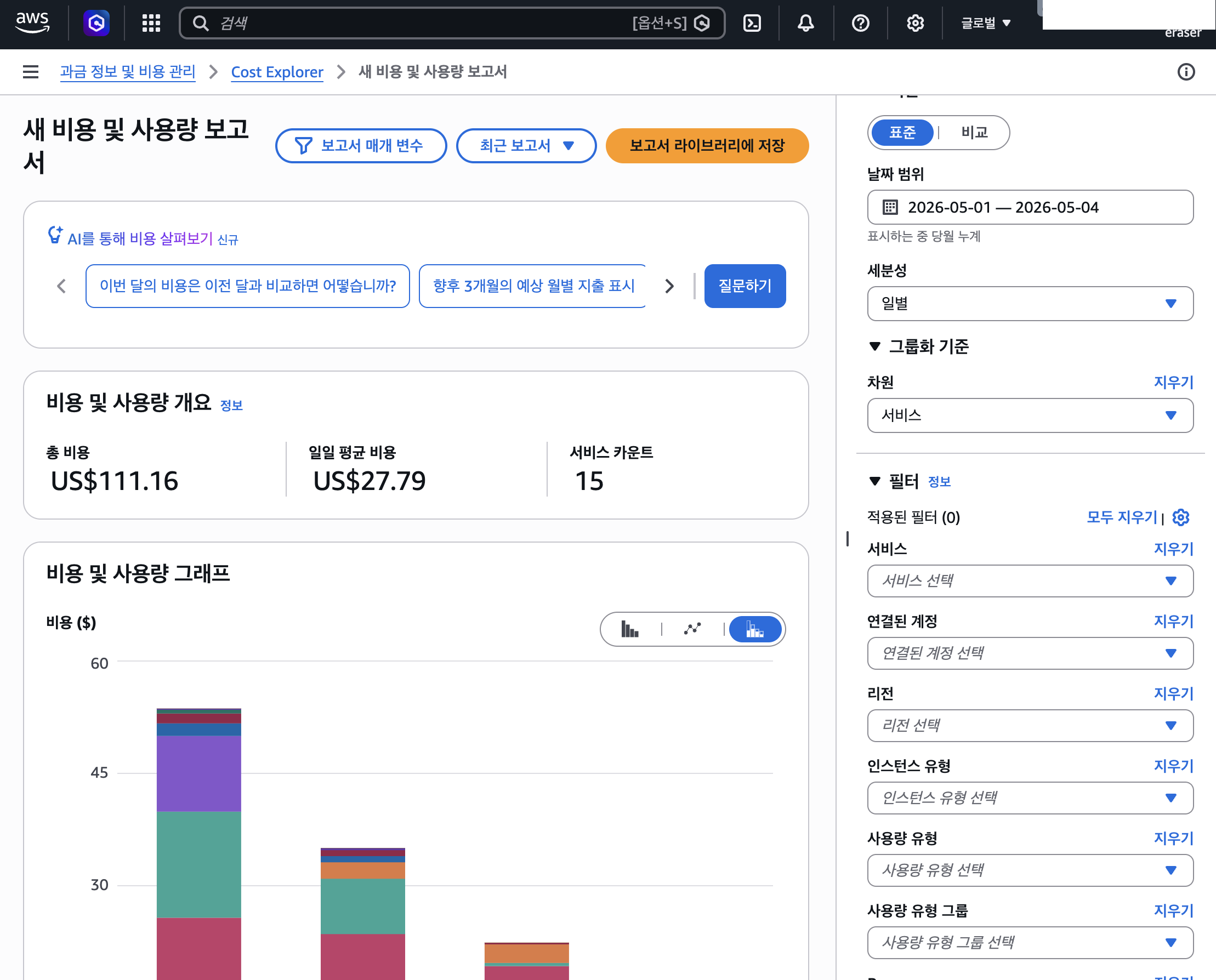 Cost Explorer 5/1~5/4: 총 $111.16