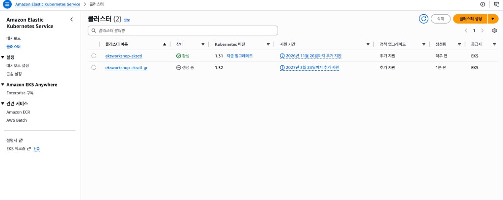 Blue-Green 클러스터 생성 중