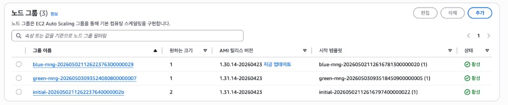 Green MNG 생성 완료 콘솔 화면