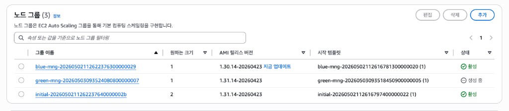 Green MNG 생성 중 콘솔 화면