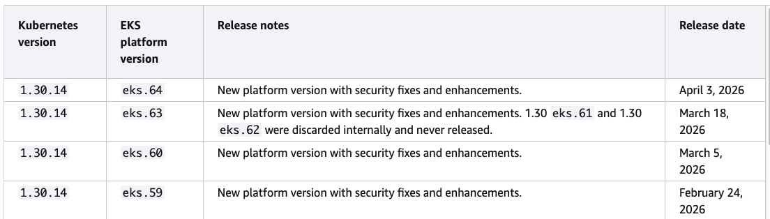 EKS Platform Version 예시