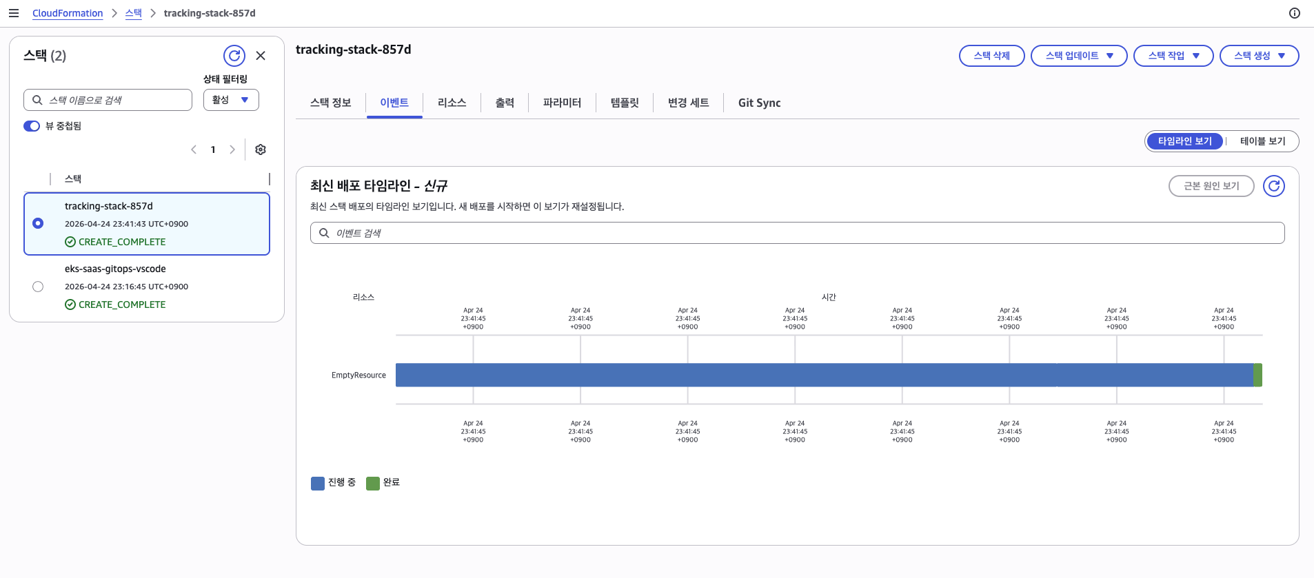 tracking-stack 타임라인