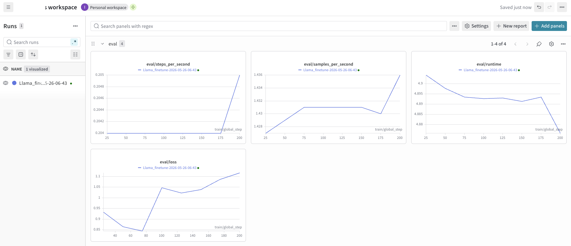 wandb eval metrics