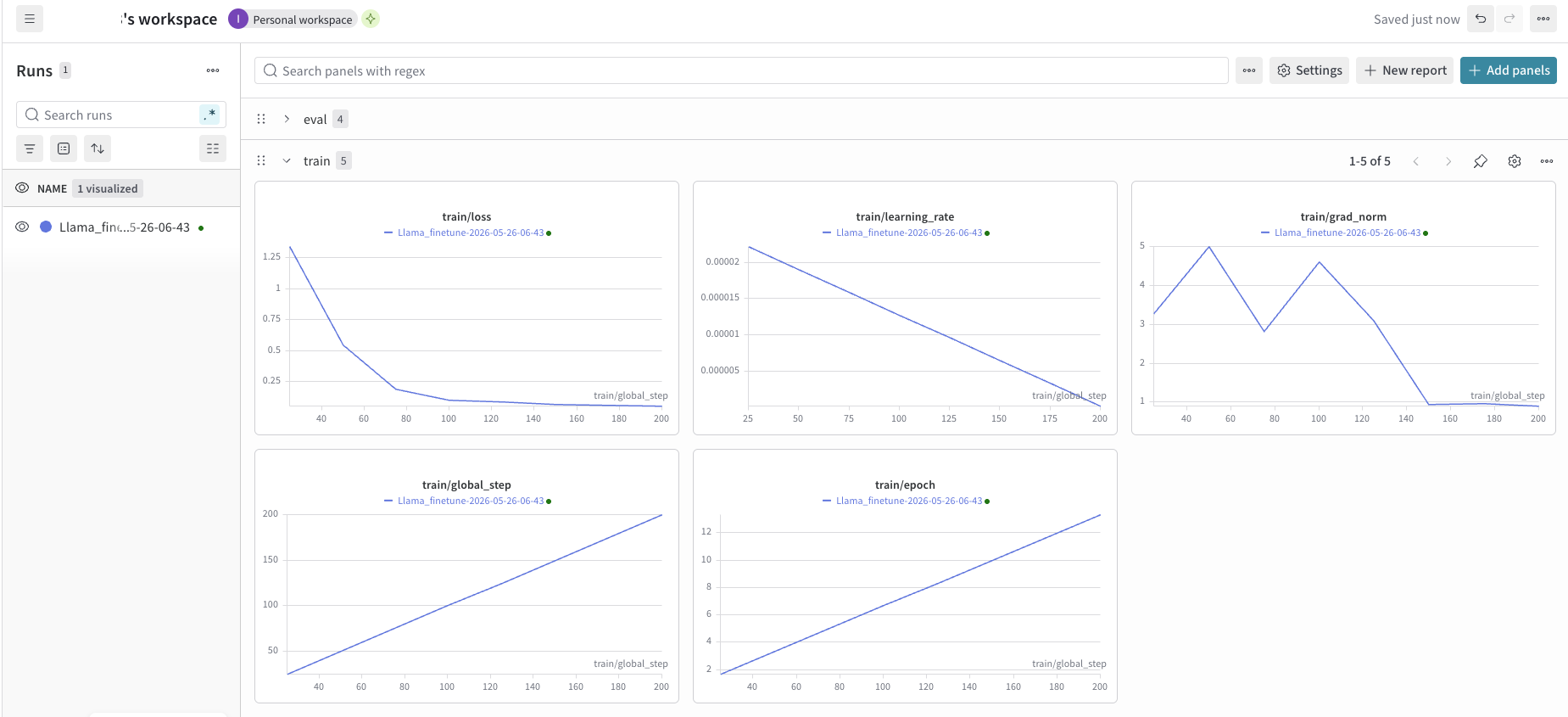 wandb train metrics