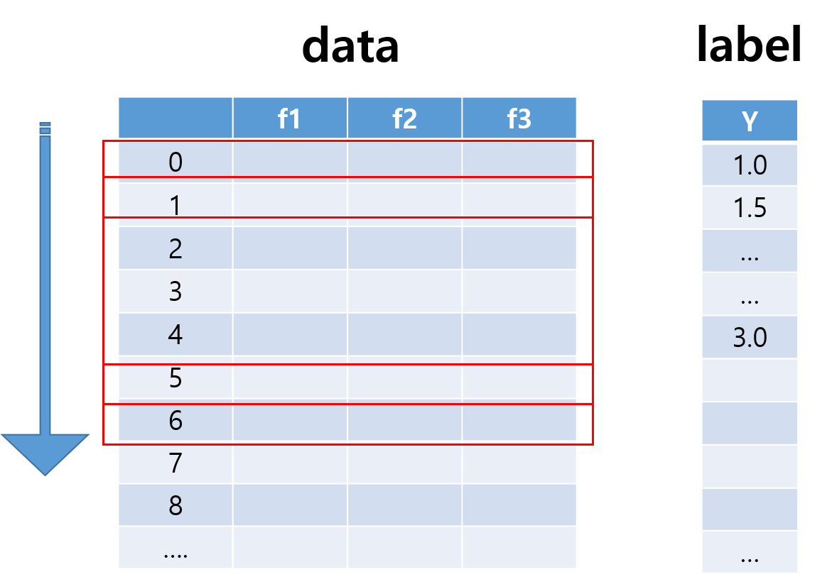 lstm-01