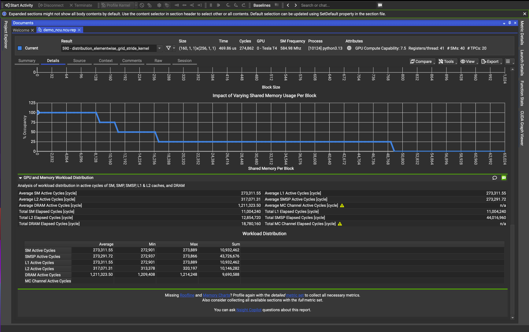 GPU and Memory Workload Distribution 섹션