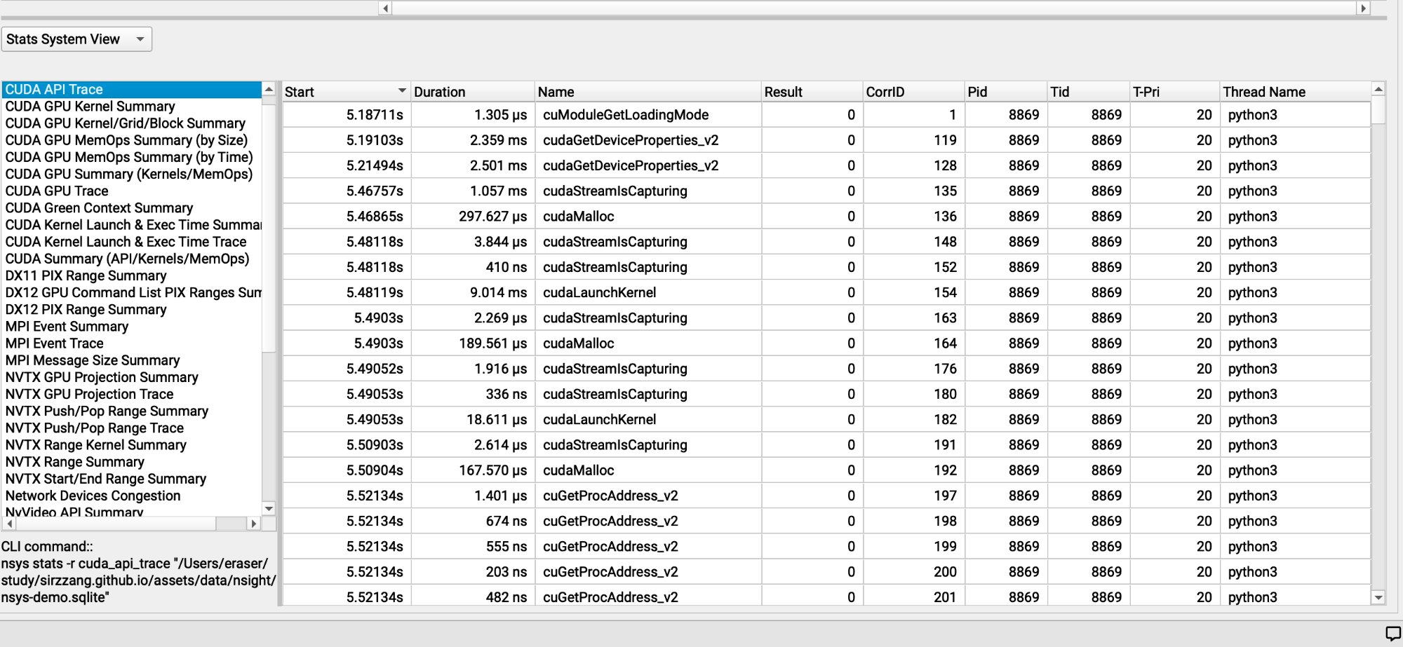 Stats System View
