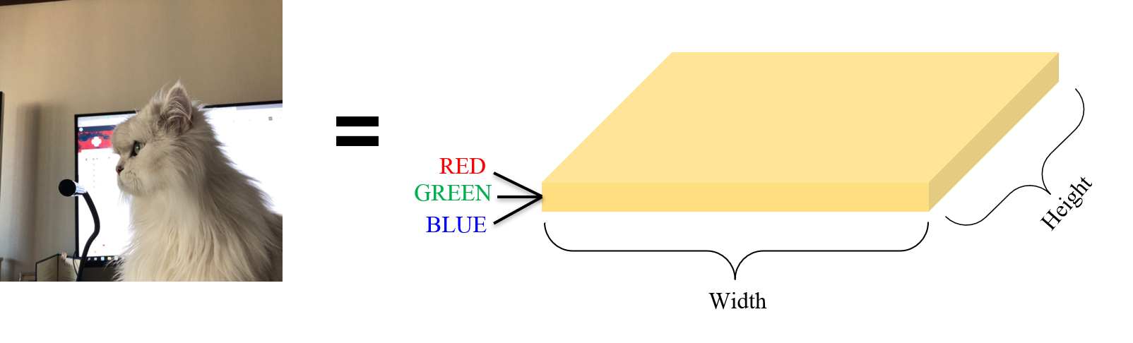 RGB-image